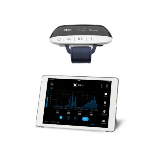 H2 Hand Rehab System XFT